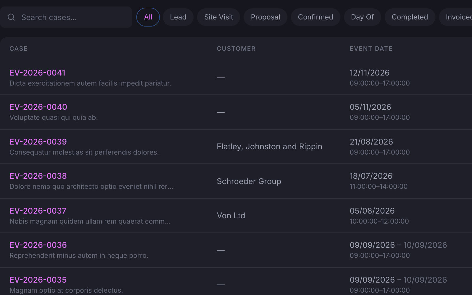 The event cases list