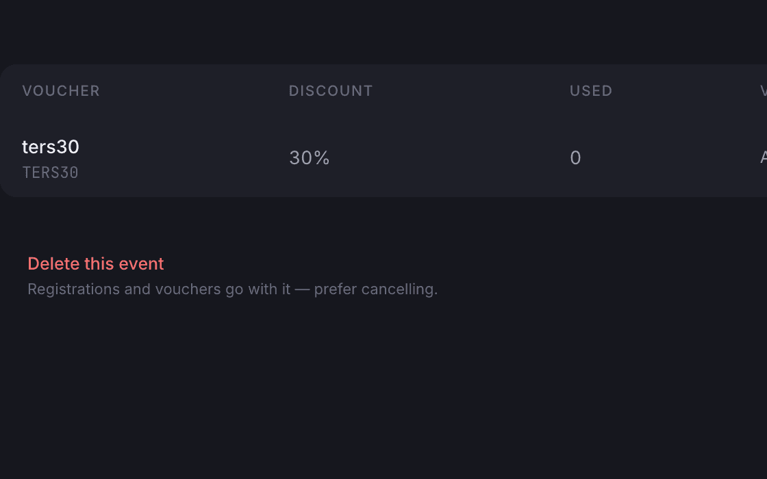 The vouchers tab of a community event
