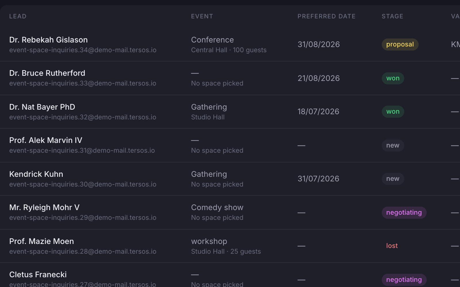 The leads list view of the pipeline