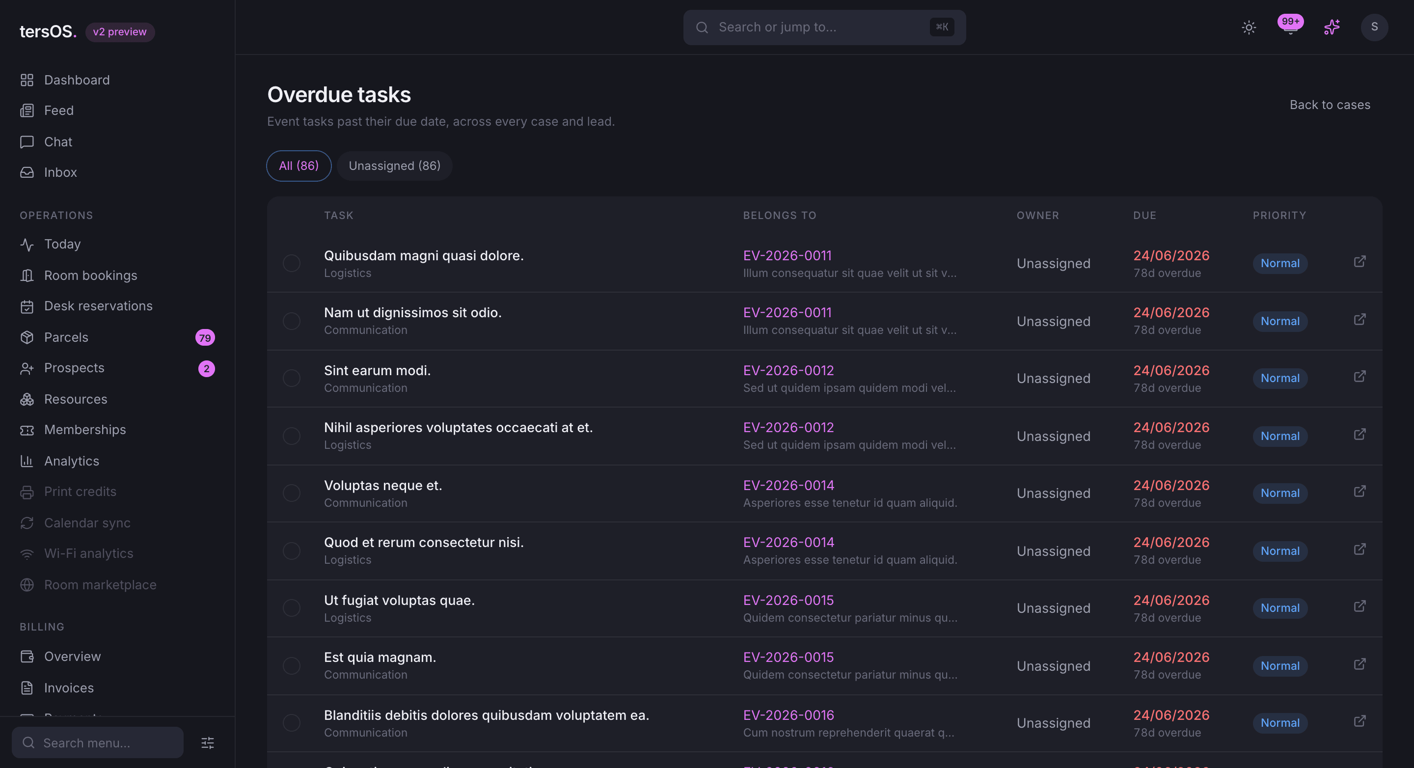 The overdue tasks screen across all event cases