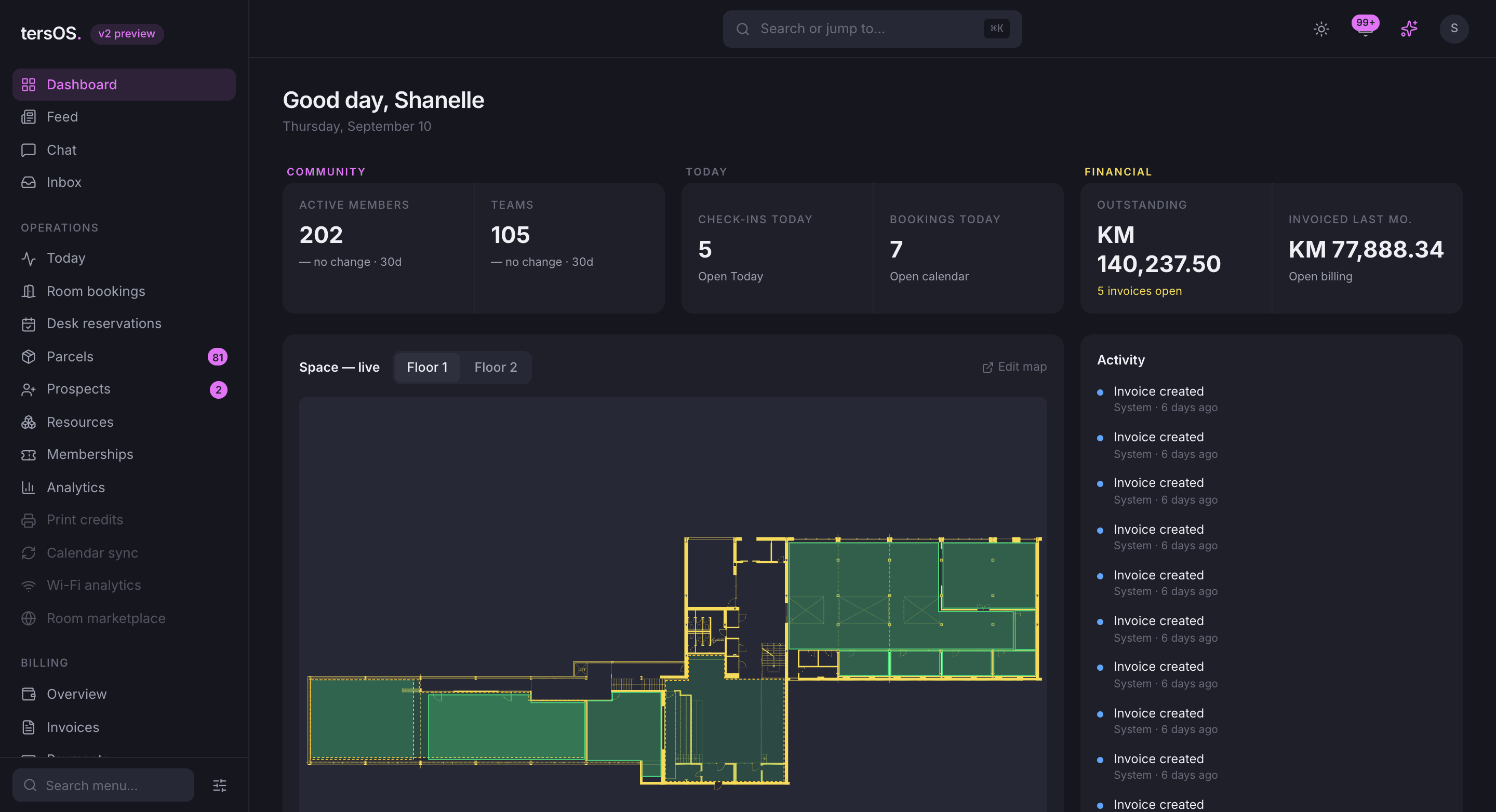 The backoffice dashboard after login: the greeting, the day’s numbers, and the live map of Floor 1 with the Activity feed beside it