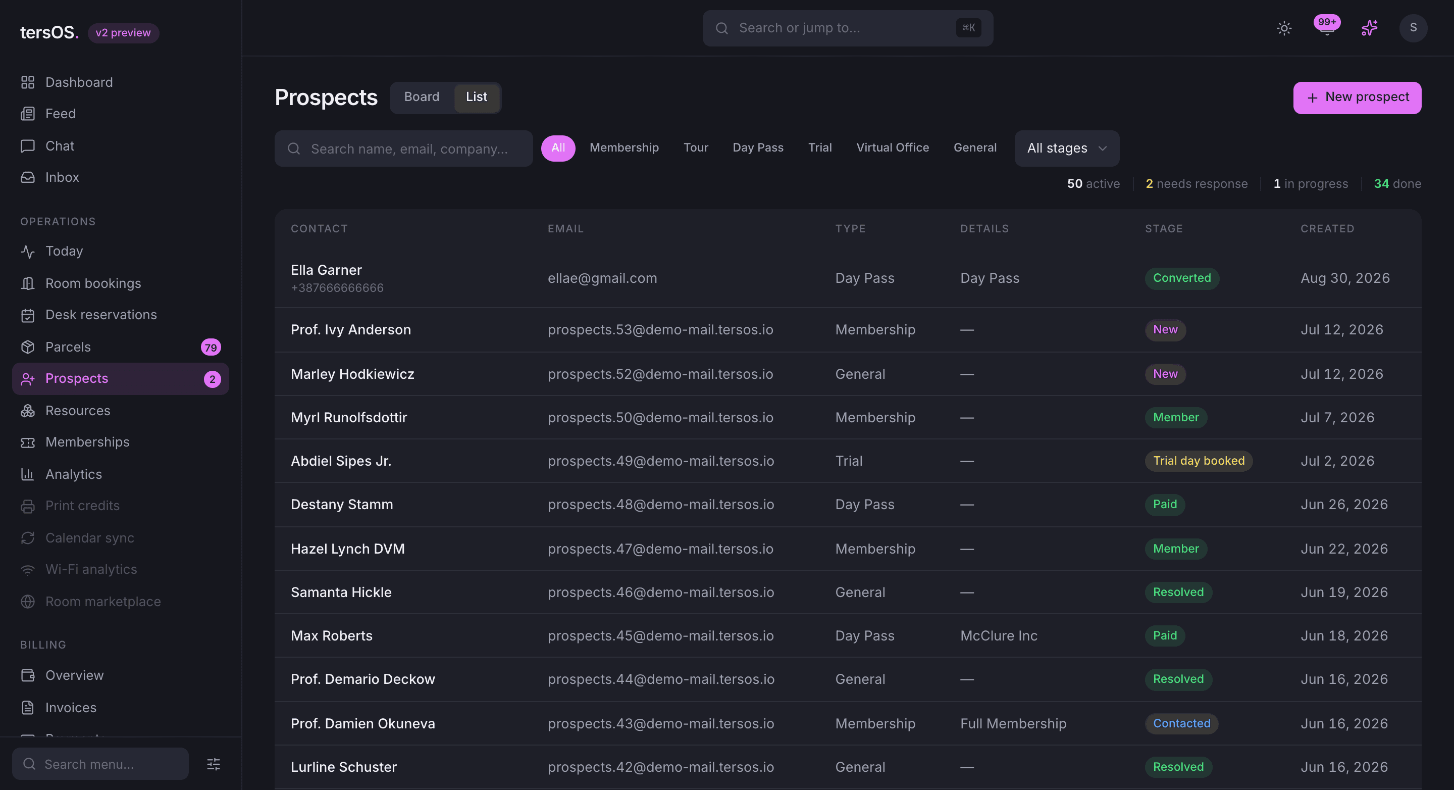 The prospects pipeline as a list with contact, email, type, details, stage and created columns