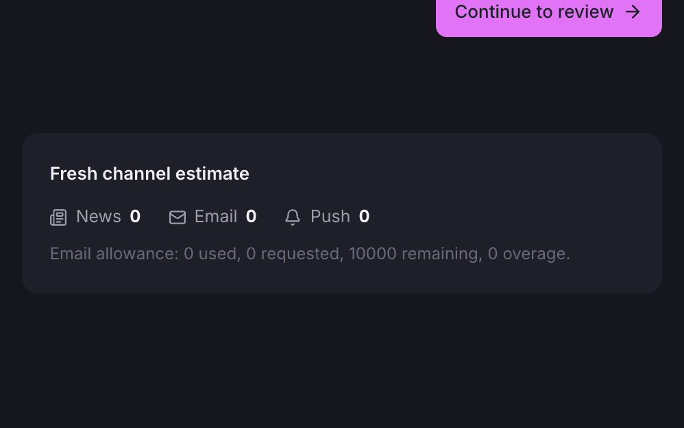 The fresh channel estimate card: news, email and push counts and the email allowance