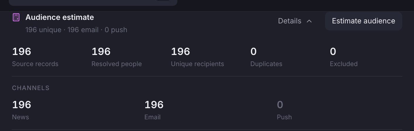 The audience estimate of a new segment: source records, resolved people, unique recipients and channels