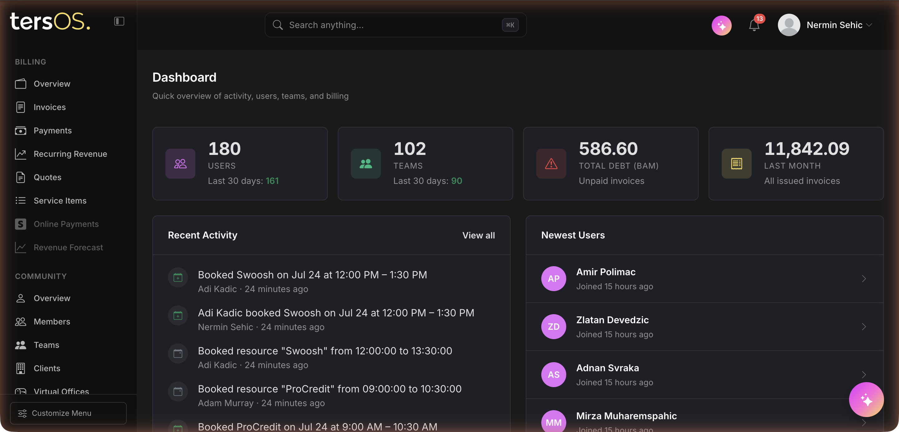 The tersOS dashboard — members, teams, billing and recent activity at a glance